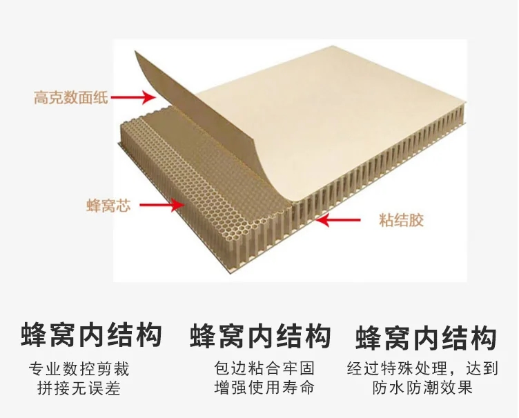 清远附近有做蜂窝纸板厂的吗